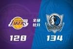 🏀东里缺阵湖人不敌独行侠！詹姆斯30+9+15 弗拉格45+8+9