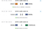 四档奇迹！佛得角四档参赛连平西班牙乌拉圭取2分 总身价5450万欧